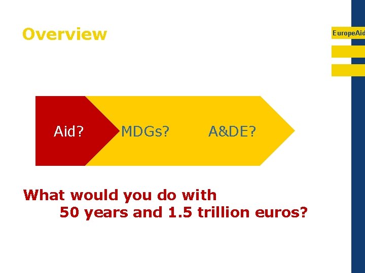 Overview Aid? Europe. Aid MDGs? A&DE? What would you do with 50 years and