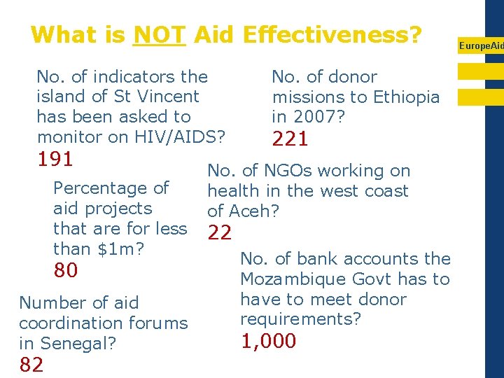 What is NOT Aid Effectiveness? No. of indicators the island of St Vincent has