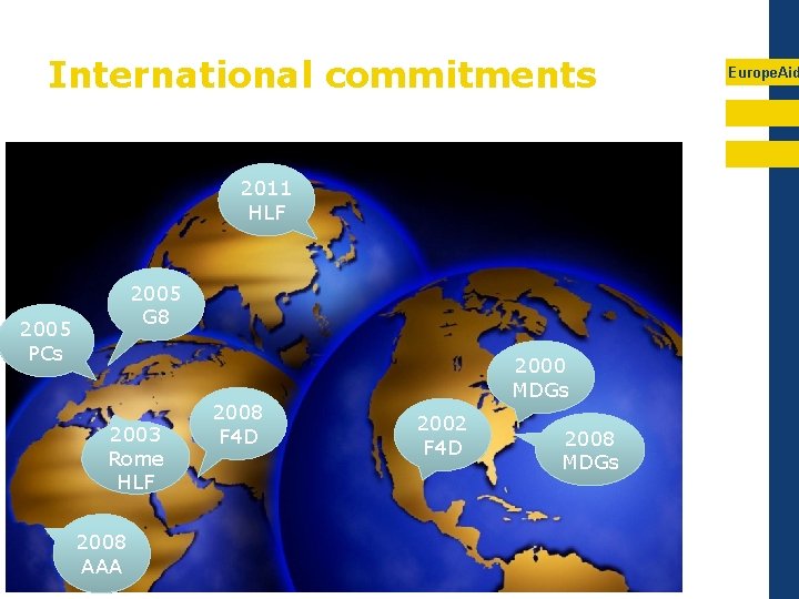 International commitments 2011 HLF 2005 G 8 2005 PCs 2003 Rome HLF 2008 AAA