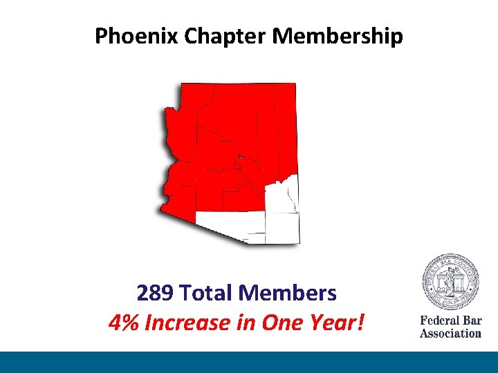 Phoenix Chapter Membership 289 Total Members 4% Increase in One Year! 