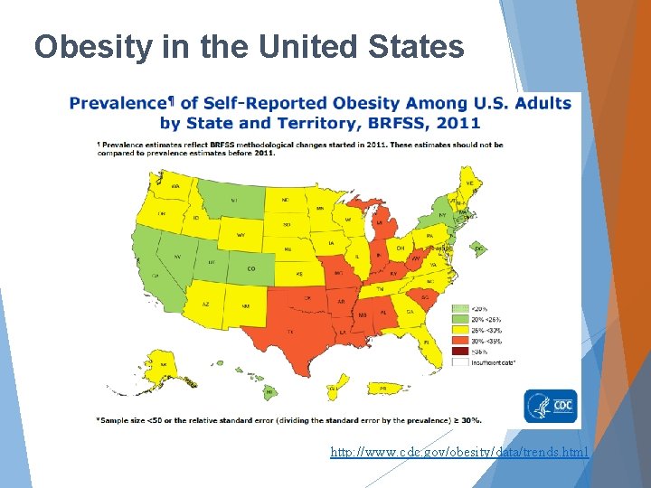 Obesity in the United States http: //www. cdc. gov/obesity/data/trends. html 
