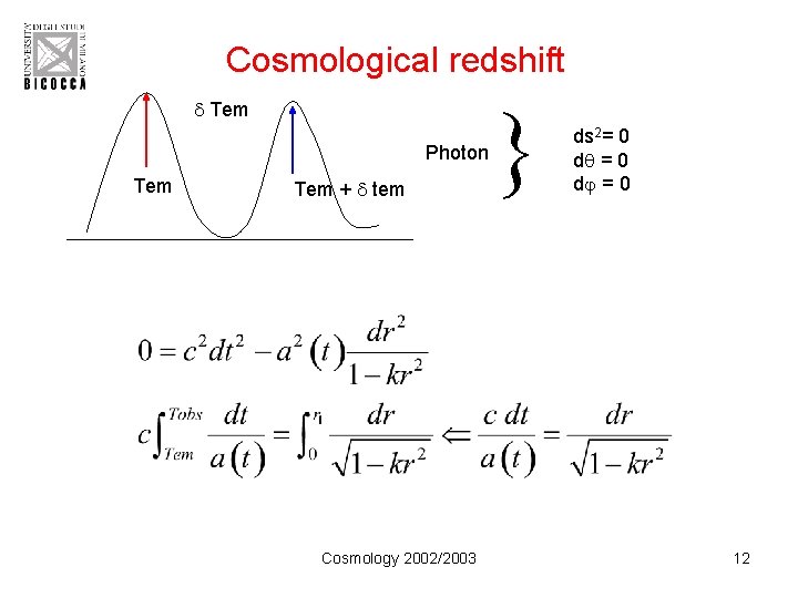 Cosmological redshift Tem Photon Tem + tem Cosmology 2002/2003 ds 2= 0 d =