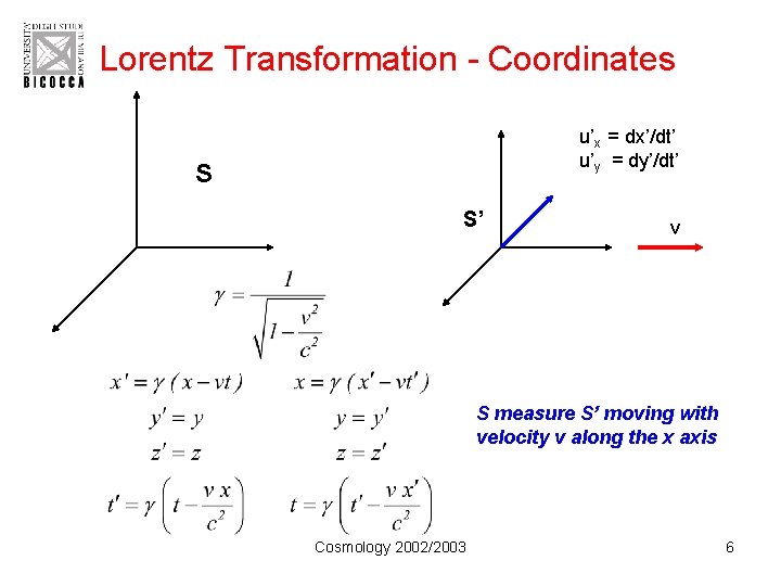 Lorentz Transformation - Coordinates u’x = dx’/dt’ u’y = dy’/dt’ S S’ v S