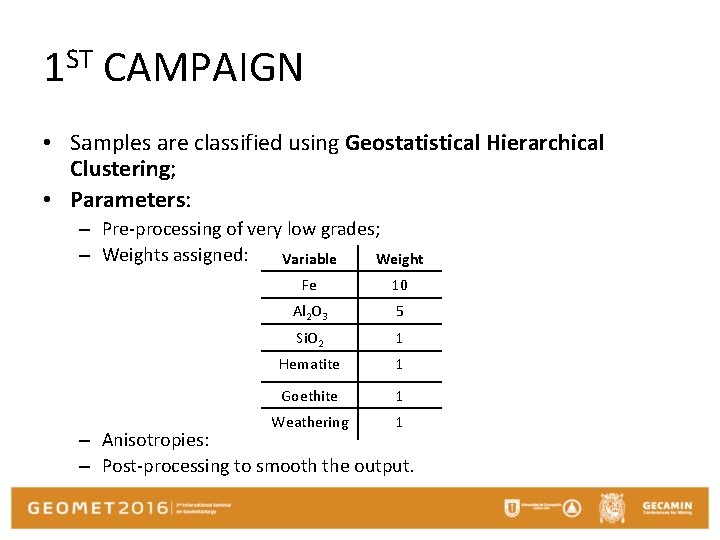 1 ST CAMPAIGN • Samples are classified using Geostatistical Hierarchical Clustering; • Parameters: –