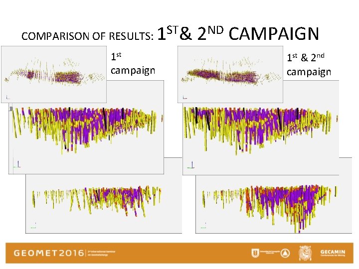 COMPARISON OF RESULTS: 1 st campaign 1 ST& 2 ND CAMPAIGN 1 st &