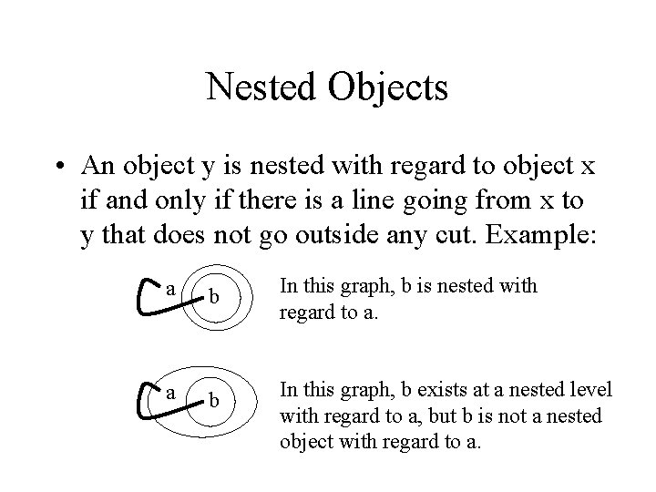 Nested Objects • An object y is nested with regard to object x if