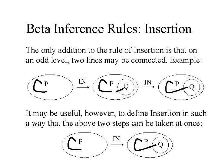 Beta Inference Rules: Insertion The only addition to the rule of Insertion is that