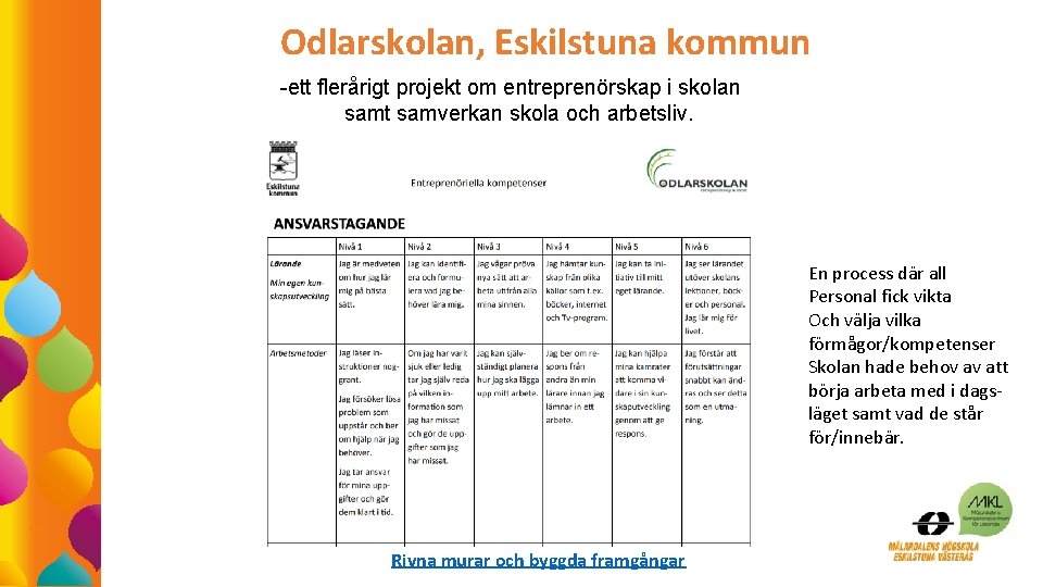 Odlarskolan, Eskilstuna kommun -ett flerårigt projekt om entreprenörskap i skolan samt samverkan skola och