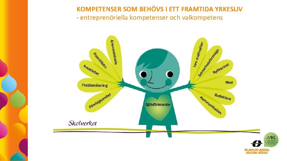 KOMPETENSER SOM BEHÖVS I ETT FRAMTIDA YRKESLIV - entreprenöriella kompetenser och valkompetens 