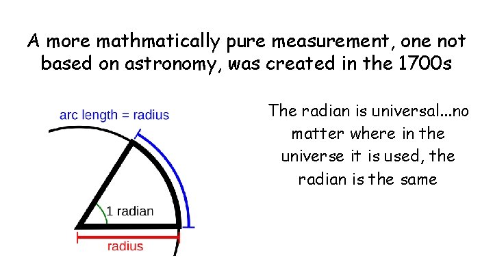 A more mathmatically pure measurement, one not based on astronomy, was created in the