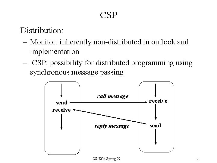 CSP Distribution: – Monitor: inherently non distributed in outlook and implementation – CSP: possibility