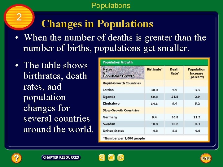 Populations 2 Changes in Populations • When the number of deaths is greater than