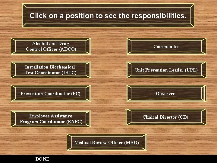 Click on a position to see the responsibilities. Alcohol and Drug Control Officer (ADCO)