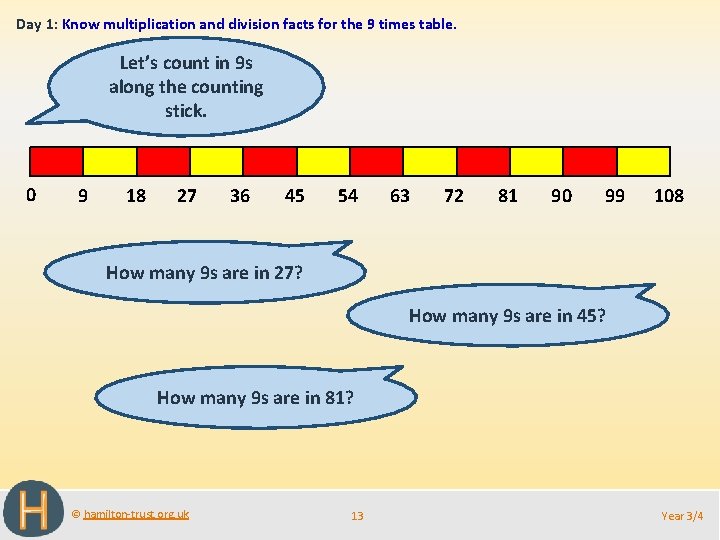 Day 1: Know multiplication and division facts for the 9 times table. Let’s count
