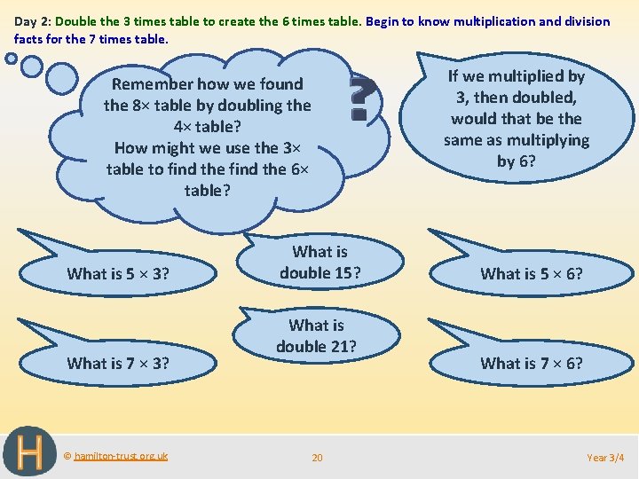 Day 2: Double the 3 times table to create the 6 times table. Begin