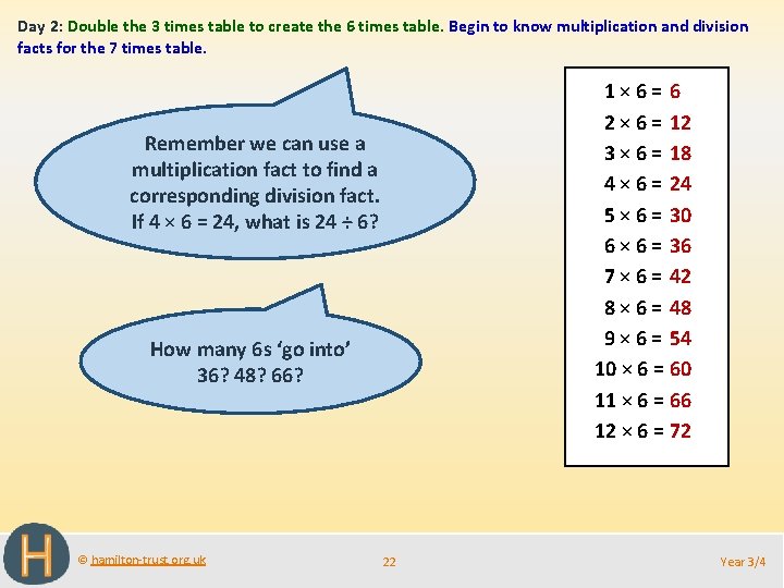 Day 2: Double the 3 times table to create the 6 times table. Begin