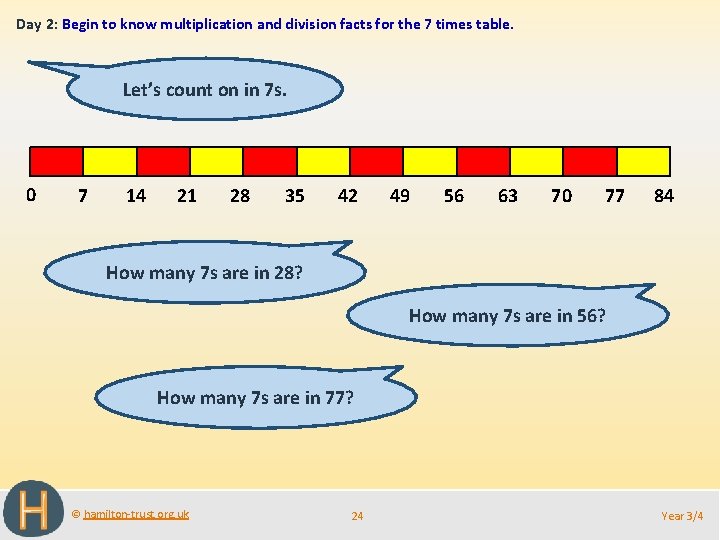 Day 2: Begin to know multiplication and division facts for the 7 times table.