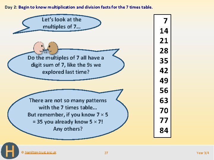 Day 2: Begin to know multiplication and division facts for the 7 times table.