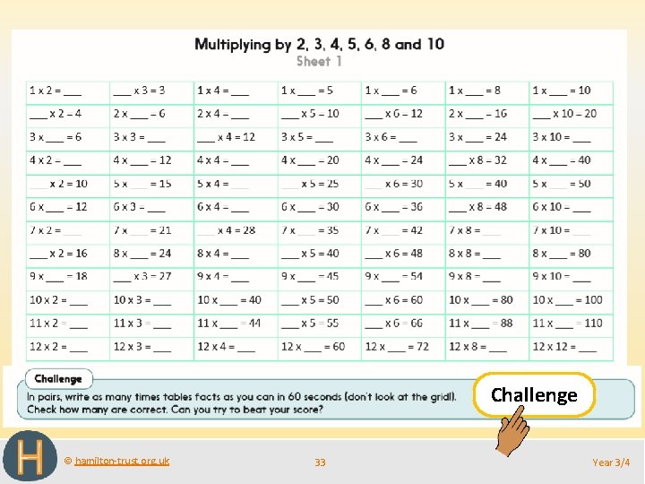 Challenge © hamilton-trust. org. uk 33 Year 3/4 
