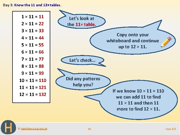 Day 3: Know the 11 and 12× tables. 1 × 11 = 11 2