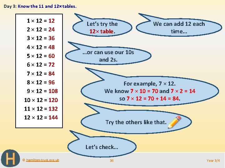 Day 3: Know the 11 and 12× tables. 1 × 12 = 12 2