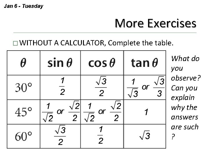 Jan 6 - Tuesday More Exercises � WITHOUT A CALCULATOR, Complete the table. What