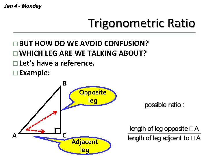 Jan 4 - Monday Trigonometric Ratio � BUT HOW DO WE AVOID CONFUSION? �