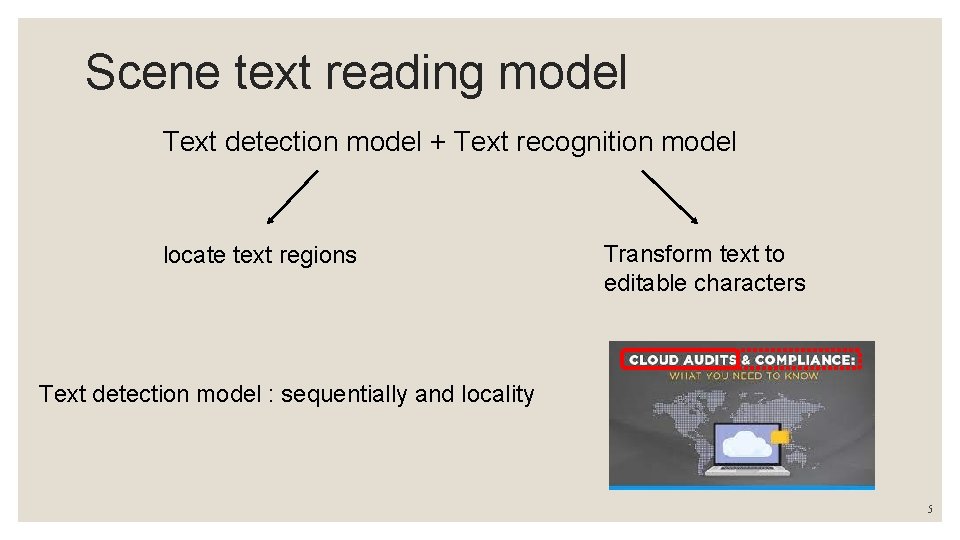 Scene text reading model Text detection model + Text recognition model locate text regions Scene text reading model Text detection model + Text recognition model locate text regions