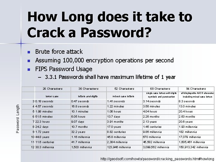 How Long does it take to Crack a Password? n n n Brute force