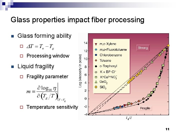 Glass properties impact fiber processing n Glass forming ability ¨ ¨ n Processing window