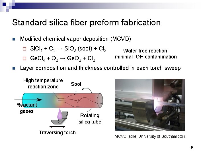 Standard silica fiber preform fabrication n n Modified chemical vapor deposition (MCVD) ¨ Si.