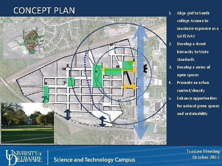 CONCEPT PLAN 1. Align grid to South college Avenue to maximize exposure as a