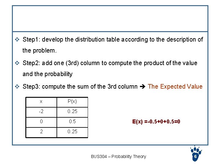 Worksheet to compute the expected value v Step 1: develop the distribution table according