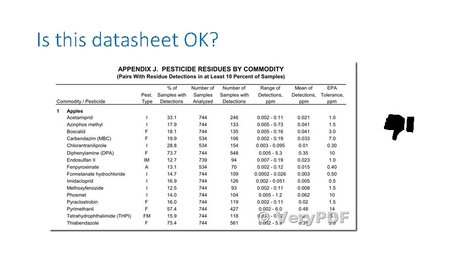 Is this datasheet OK? 