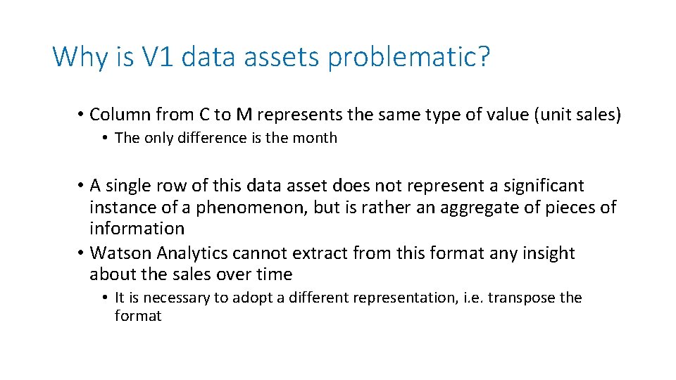 Why is V 1 data assets problematic? • Column from C to M represents