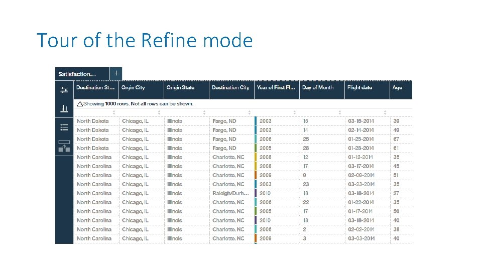 Tour of the Refine mode 