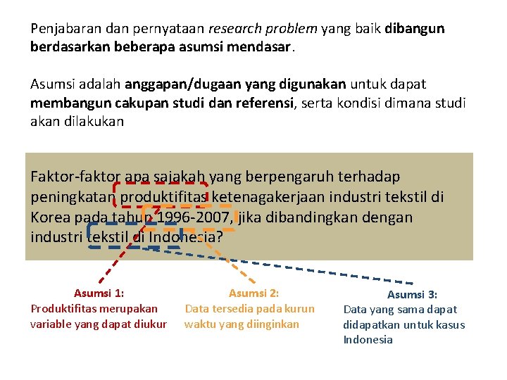 Penjabaran dan pernyataan research problem yang baik dibangun berdasarkan beberapa asumsi mendasar. Asumsi adalah