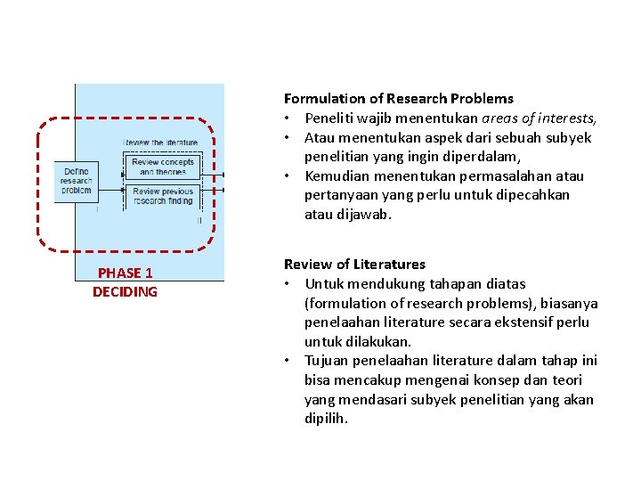 Formulation of Research Problems • Peneliti wajib menentukan areas of interests, • Atau menentukan