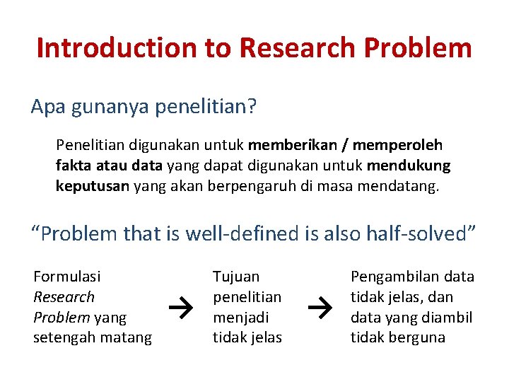 Introduction to Research Problem Apa gunanya penelitian? Penelitian digunakan untuk memberikan / memperoleh fakta