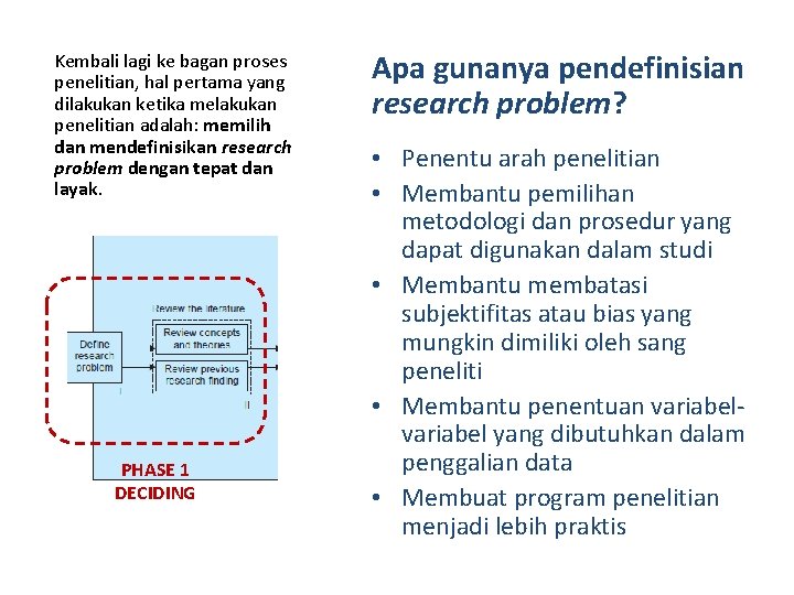 Kembali lagi ke bagan proses penelitian, hal pertama yang dilakukan ketika melakukan penelitian adalah: