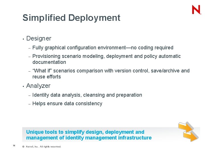 Simplified Deployment • • Designer – Fully graphical configuration environment—no coding required – Provisioning