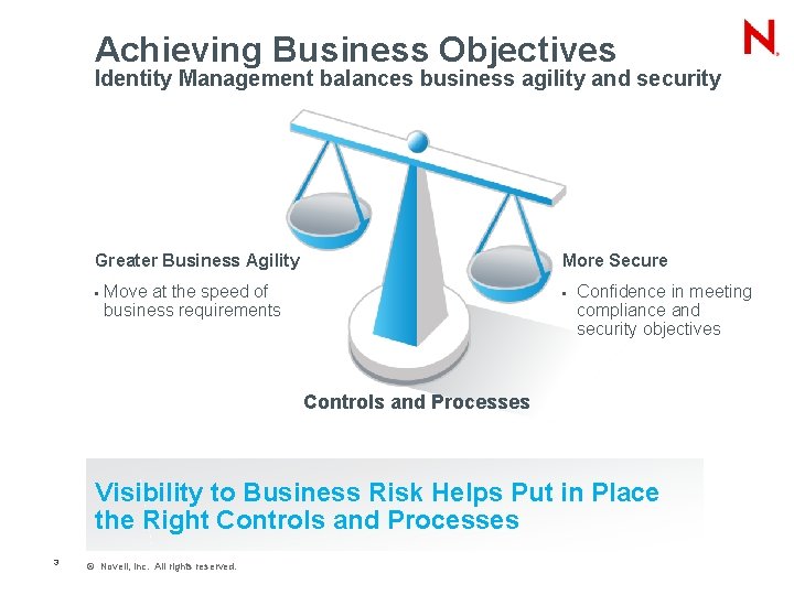 Achieving Business Objectives Identity Management balances business agility and security Greater Business Agility •
