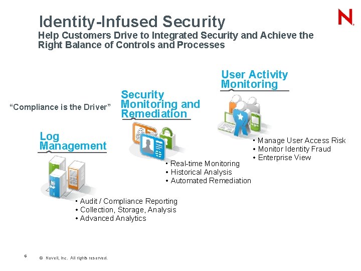 Identity-Infused Security Help Customers Drive to Integrated Security and Achieve the Right Balance of