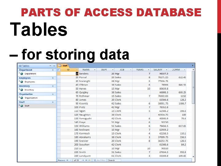 PARTS OF ACCESS DATABASE Tables – for storing data 