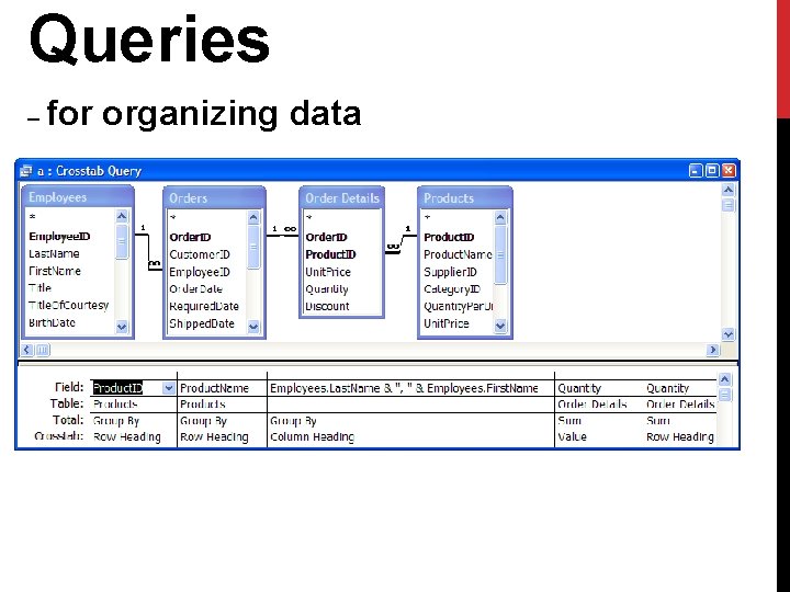Queries – for organizing data 