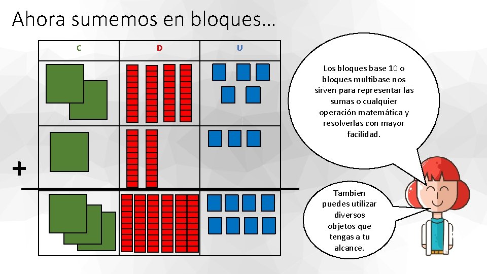 Ahora sumemos en bloques… C D U Los bloques base 10 o bloques multibase