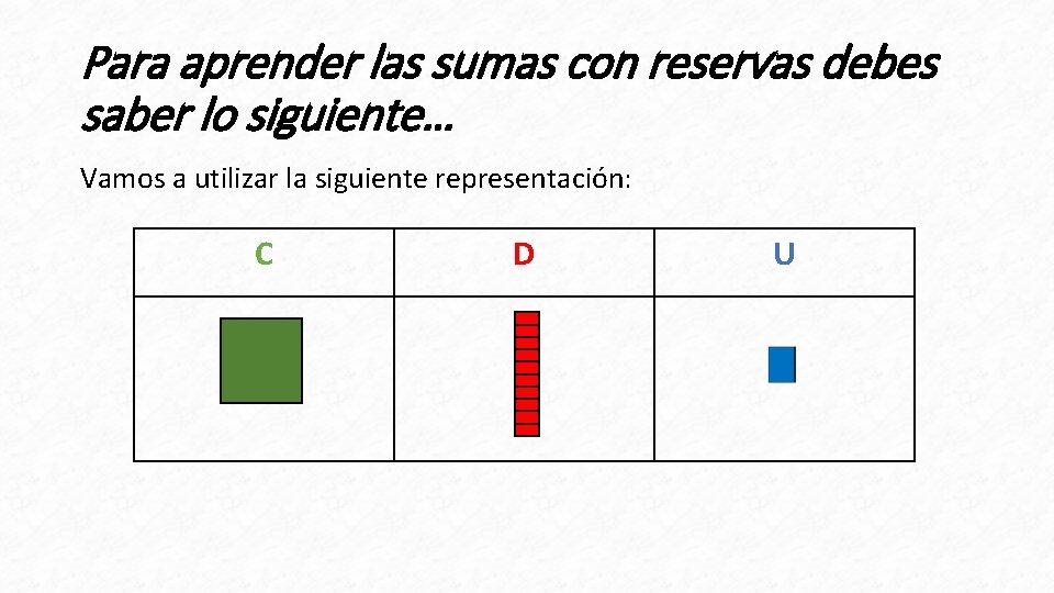 Para aprender las sumas con reservas debes saber lo siguiente… Vamos a utilizar la