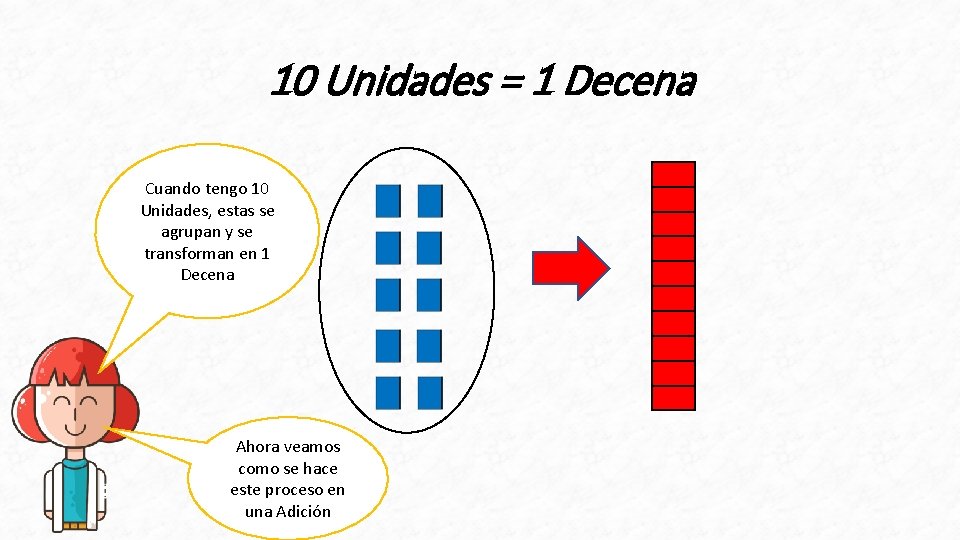 10 Unidades = 1 Decena Cuando tengo 10 Unidades, estas se agrupan y se