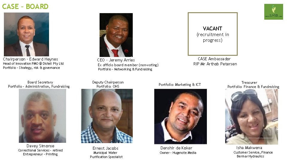 CASE – BOARD VACANT (recruitment in progress) Chairperson – Edward Heynes Head of Innovation