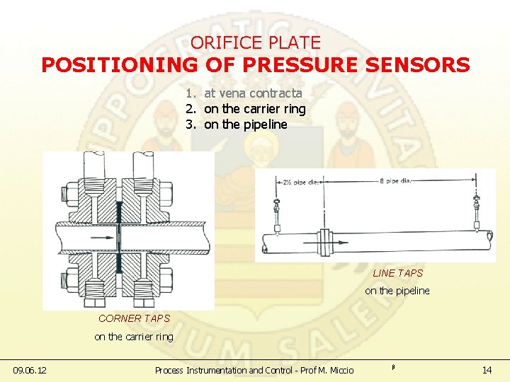 ORIFICE PLATE POSITIONING OF PRESSURE SENSORS 1. at vena contracta 2. on the carrier